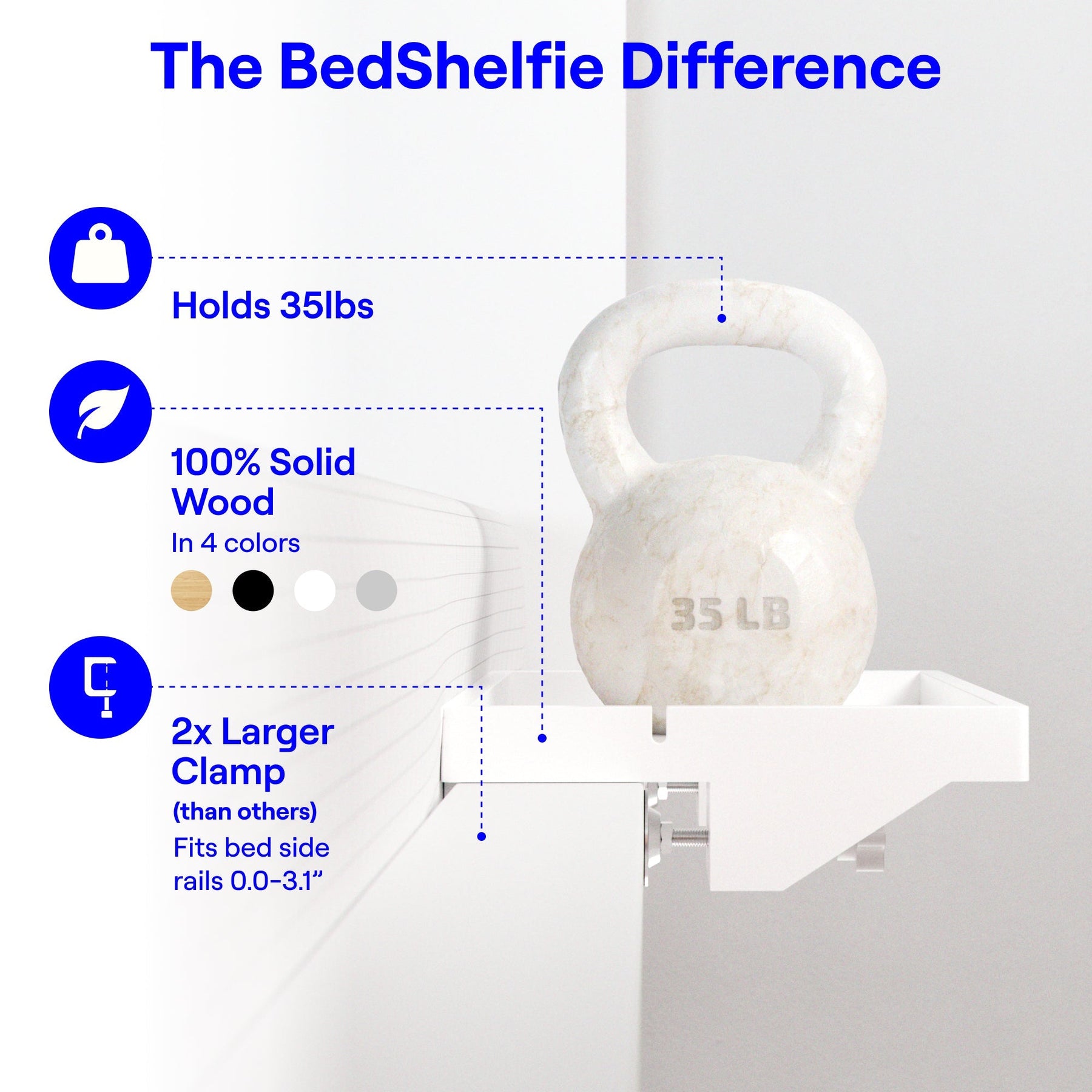 The Plus Bedside Shelf / BedShelfie - Plus