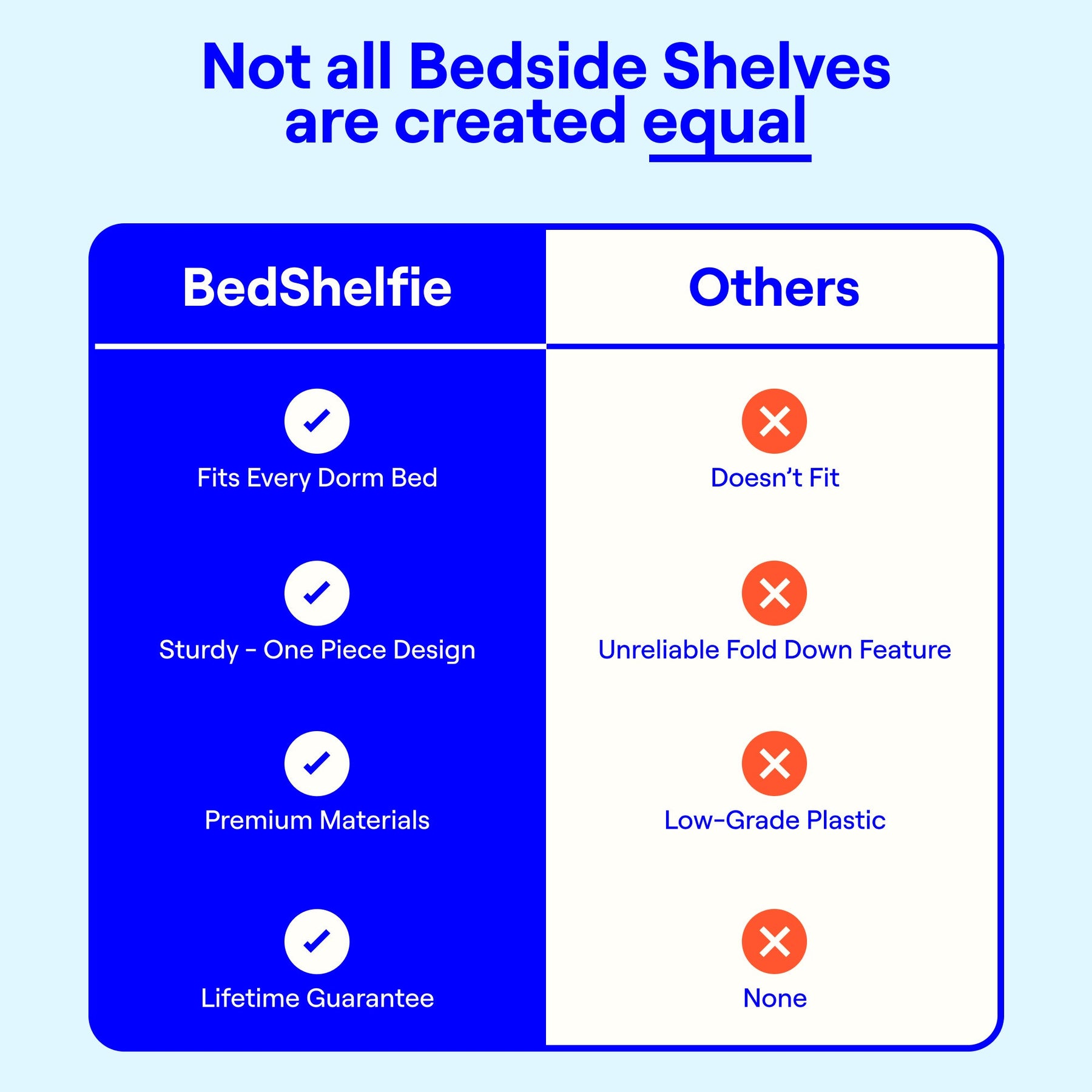 The DormEssential Bedside Shelf / BedShelfie - DormEssential