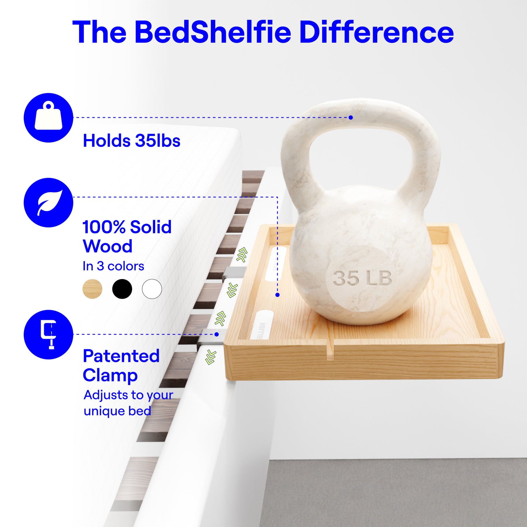 The FlexFit Bedside Shelf / BedShelfie - FlexFit